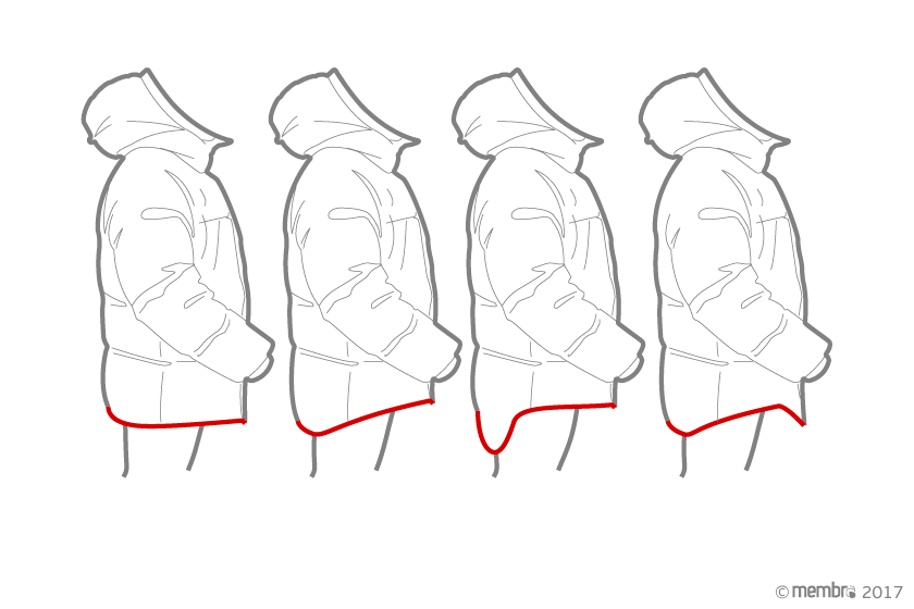 Различные профили нижнего среза куртки